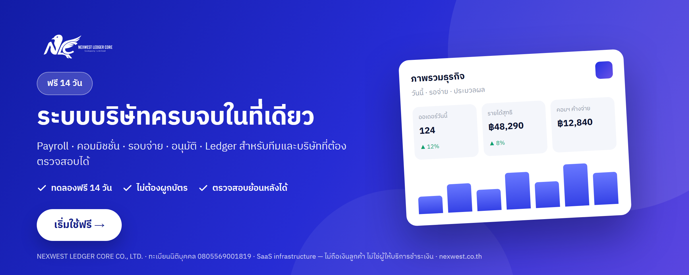 NEXWEST Ledger Core — ระบบบริษัทครบ payroll คอมมิชชั่น รอบจ่าย ledger ทดลองฟรี 14 วัน